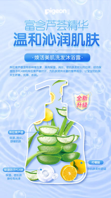 源文件下载【享设计】搜索编号：61660035587614469【洗护二合一海报母婴海报】