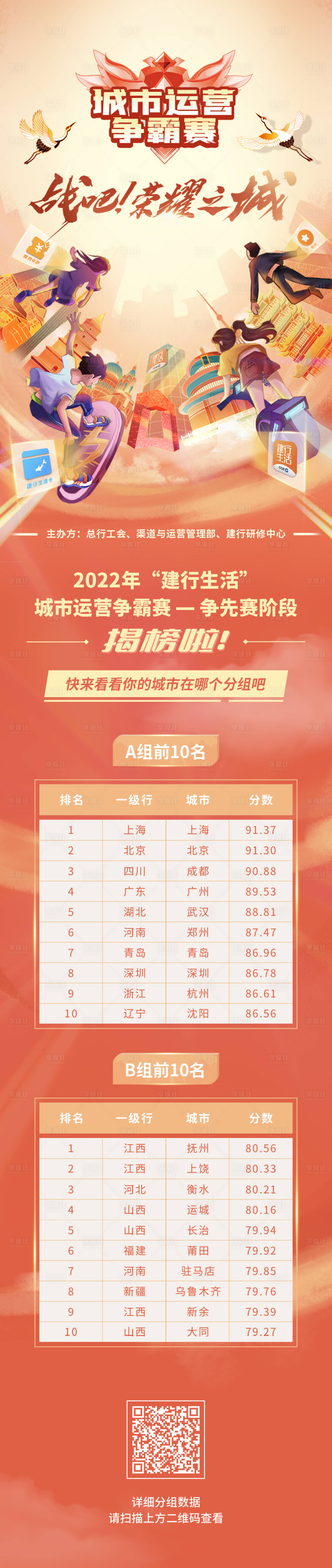源文件下载【享设计】搜索编号：22980035552938727【建行插画海报长图创意】