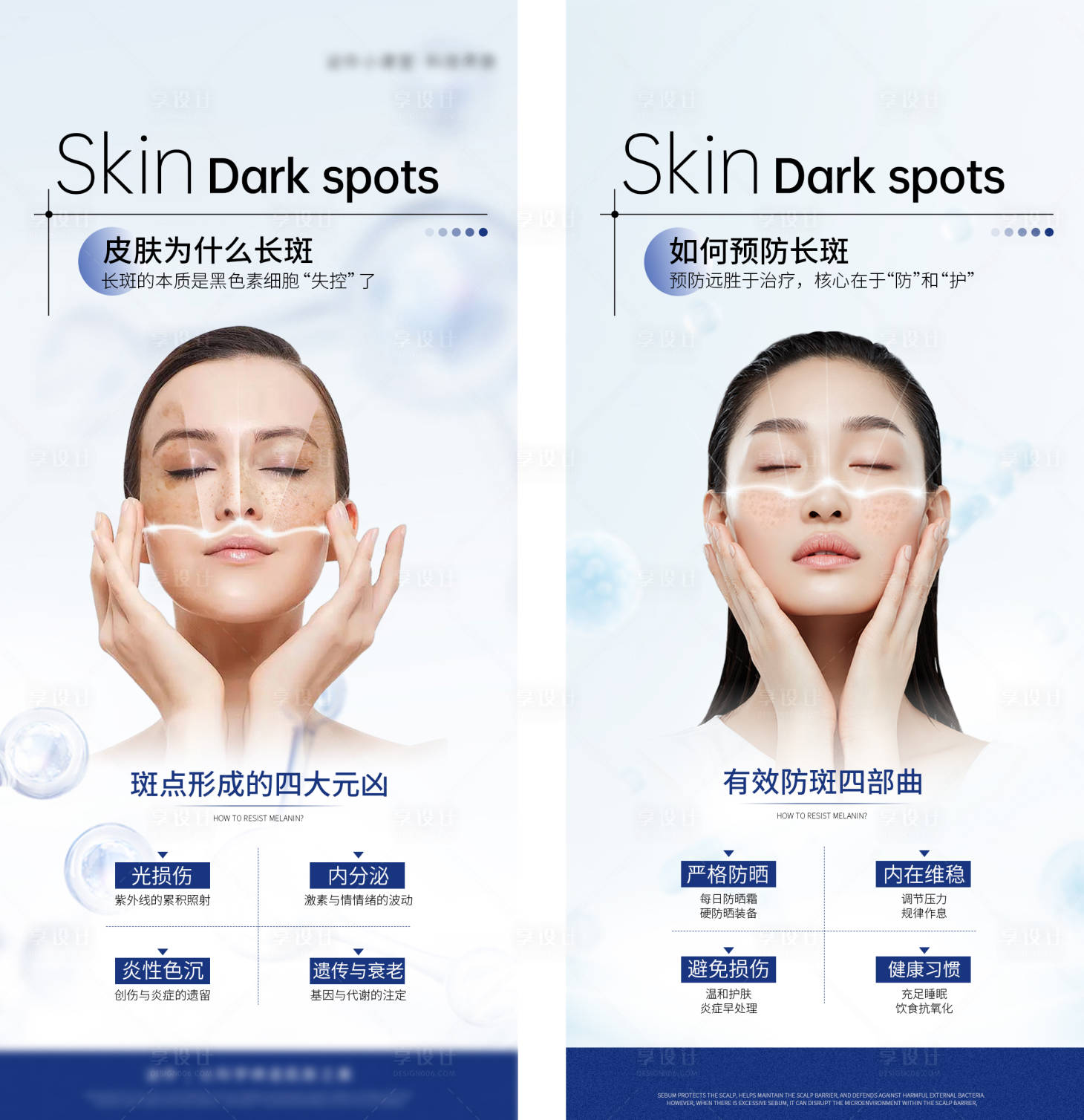 源文件下载【享设计】搜索编号：59780035355476108【皮肤科普海报】