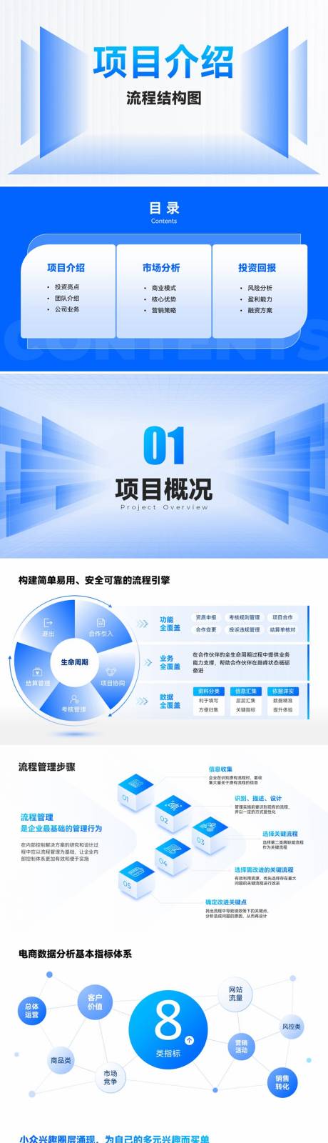 源文件下载【享设计】搜索编号：68270035428962289【项目介绍流程图】