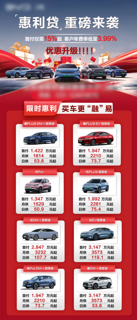 源文件下载【享设计】搜索编号：50100035323744187【汽车日供政策海报】
