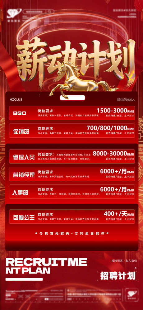 源文件下载【享设计】搜索编号：39780035483283634【马年酒吧招聘喜庆海报】