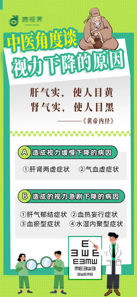 源文件下载【享设计】搜索编号：88150035298119749【中医角度】