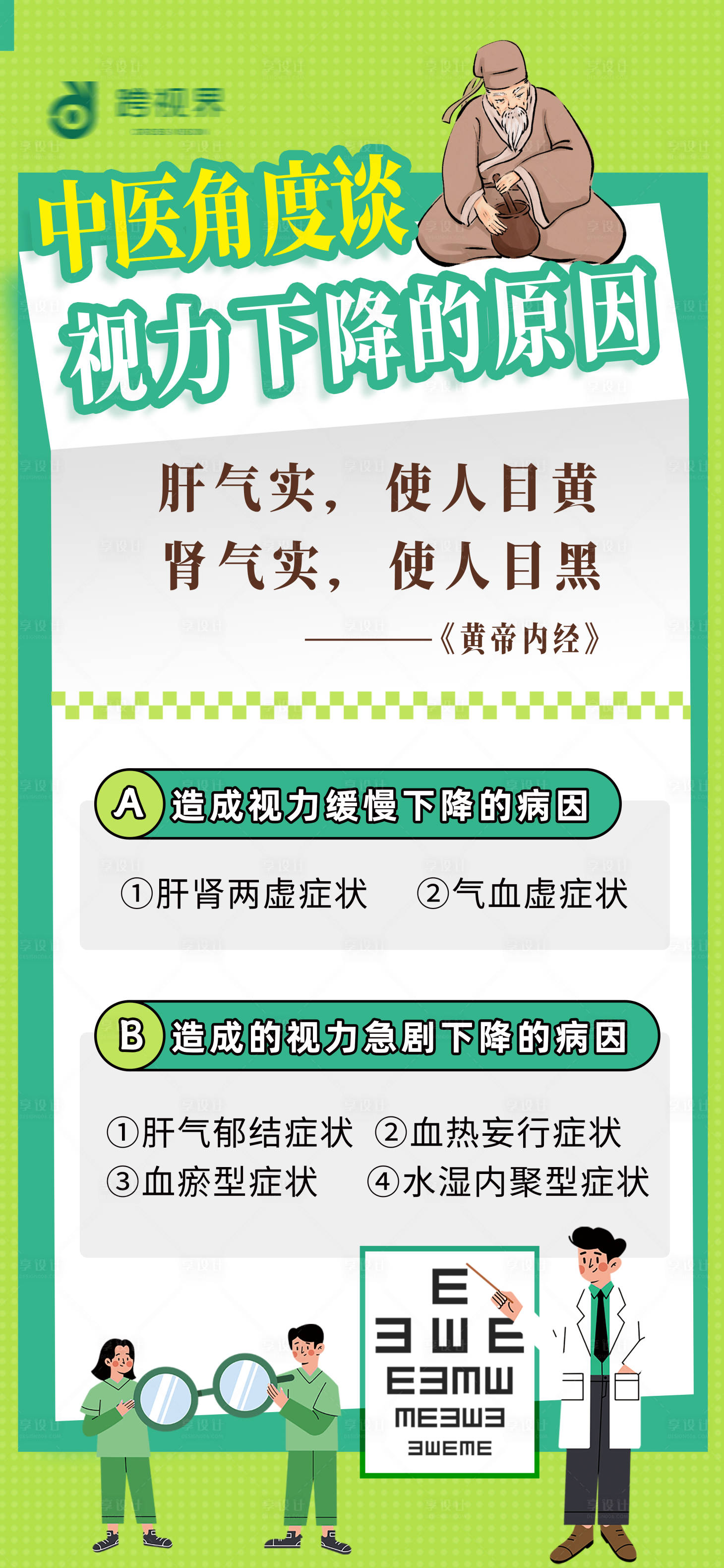 源文件下载【享设计】搜索编号：88150035298119749【中医角度】