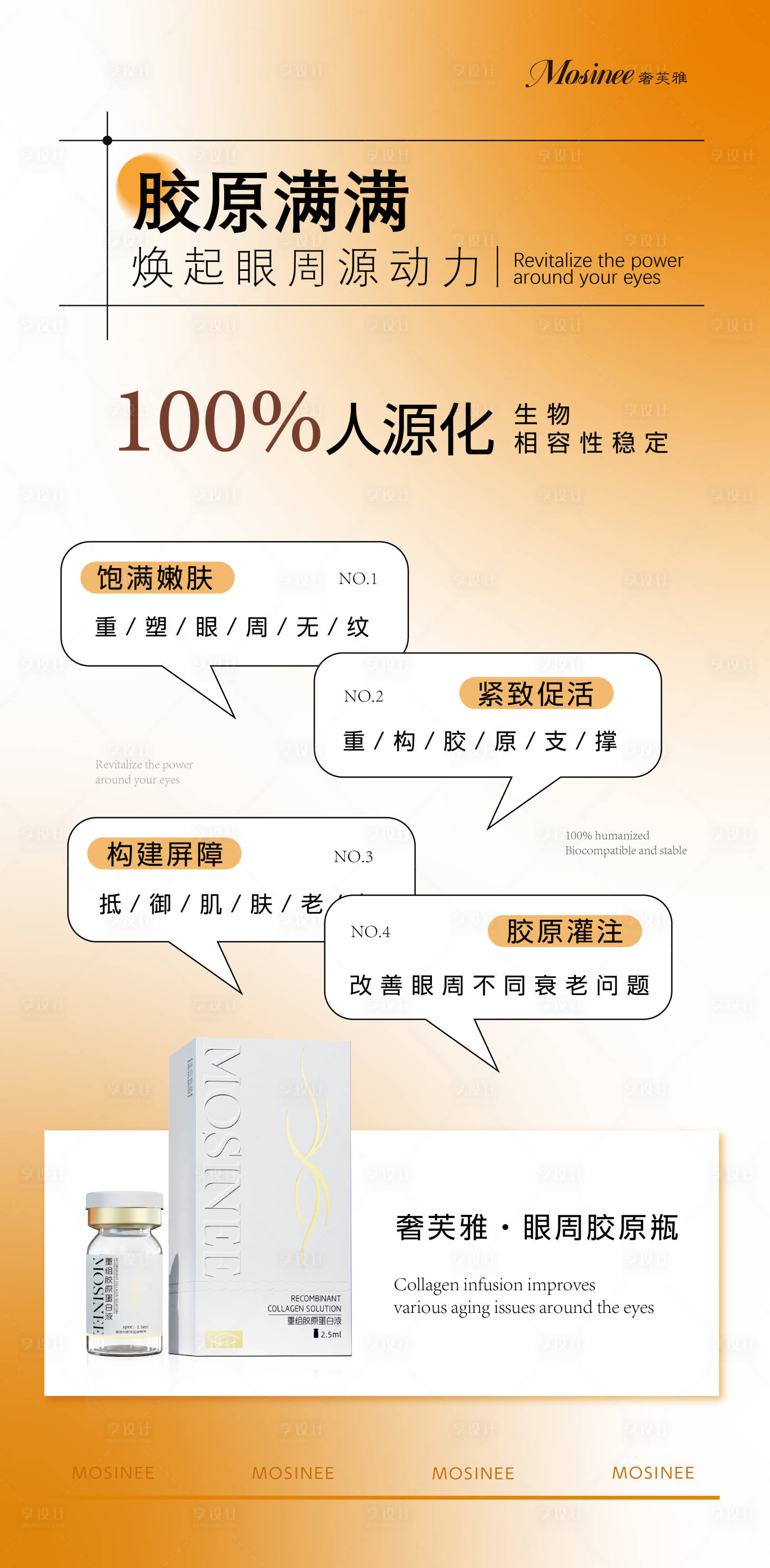 源文件下载【享设计】搜索编号：15430035325666827【医美眼周胶原早安图产品宣传海报】