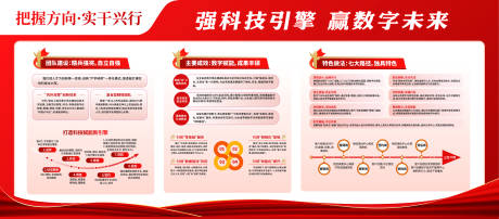 源文件下载【享设计】搜索编号：97490035461348668【红色企业宣传栏展板设计】