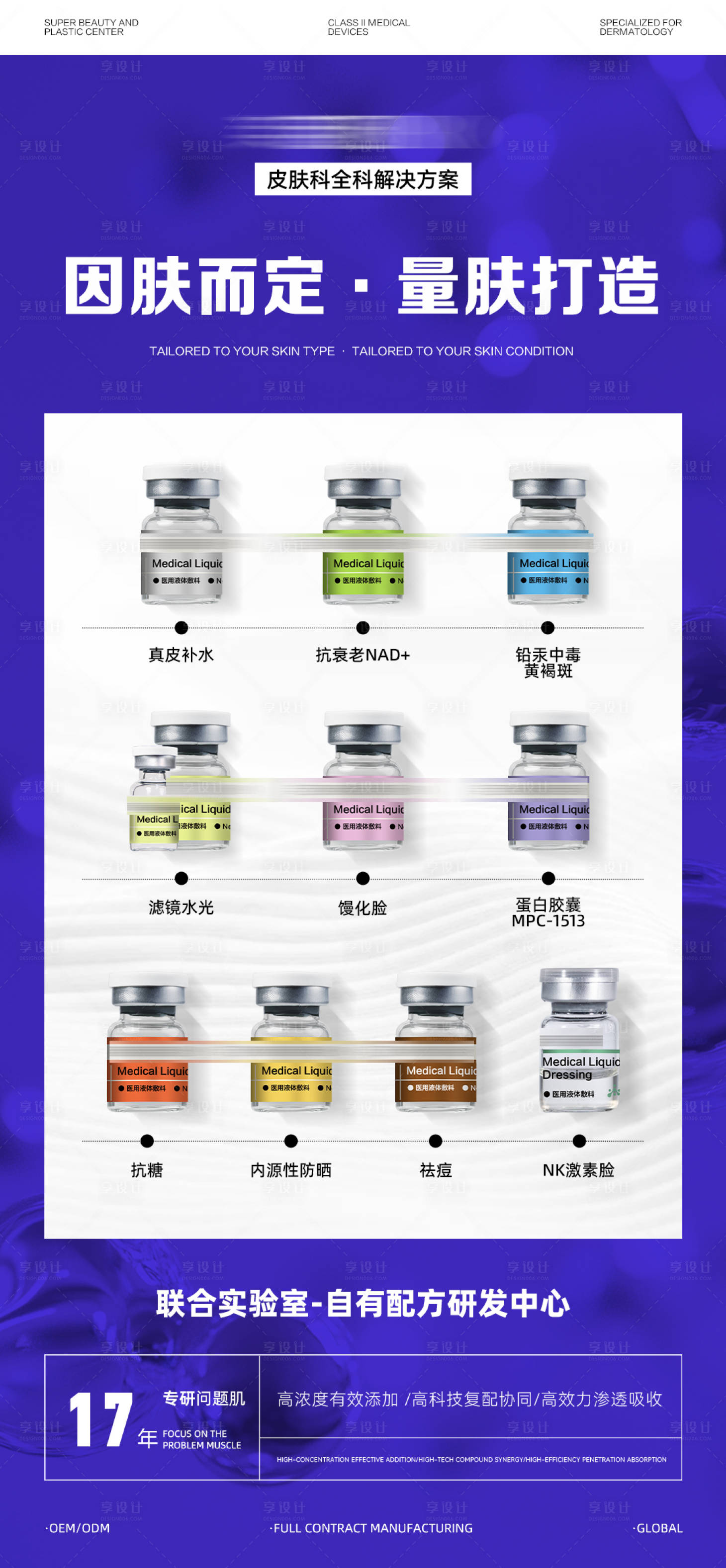 源文件下载【享设计】搜索编号：56380035501976791【因肤而定量肤打造产品海报】