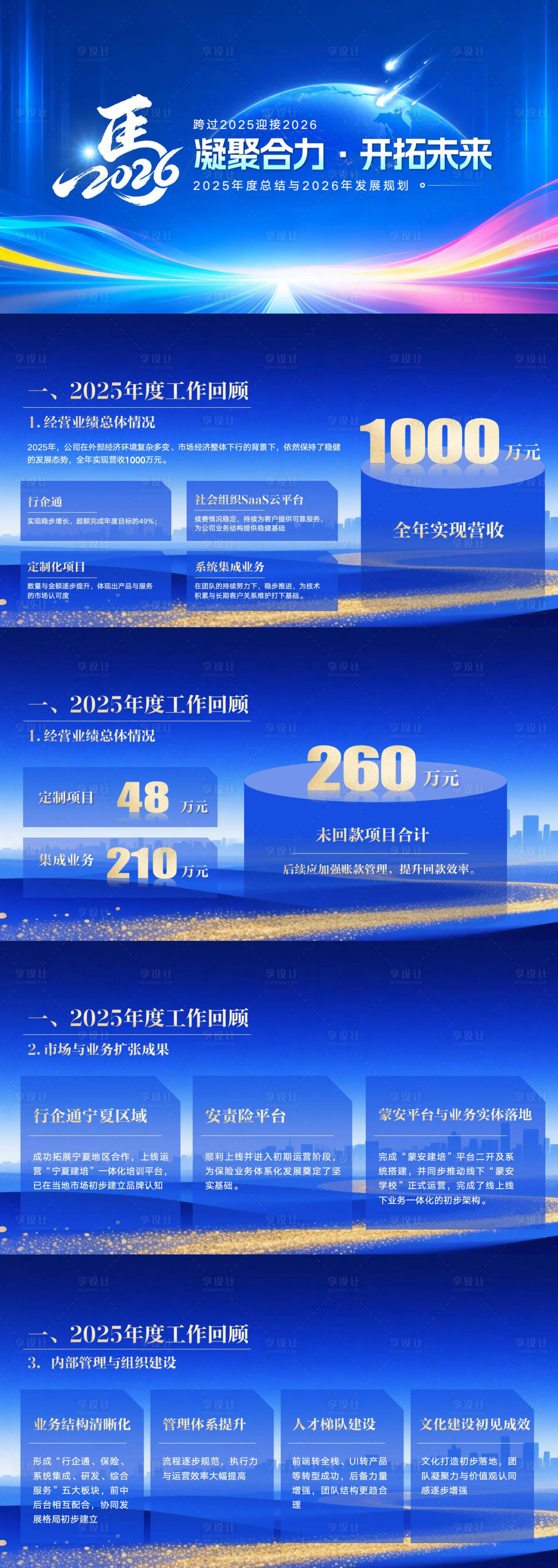源文件下载【享设计】搜索编号：98960035449086562【领导喜欢的年终汇报PPT】