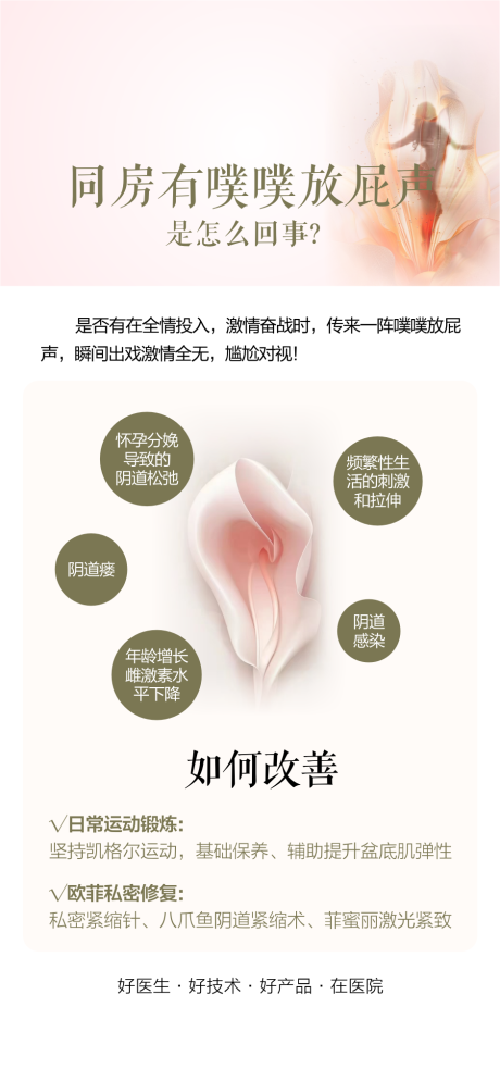 源文件下载【享设计】搜索编号：12670035397643481【医美女性同房科普海报】