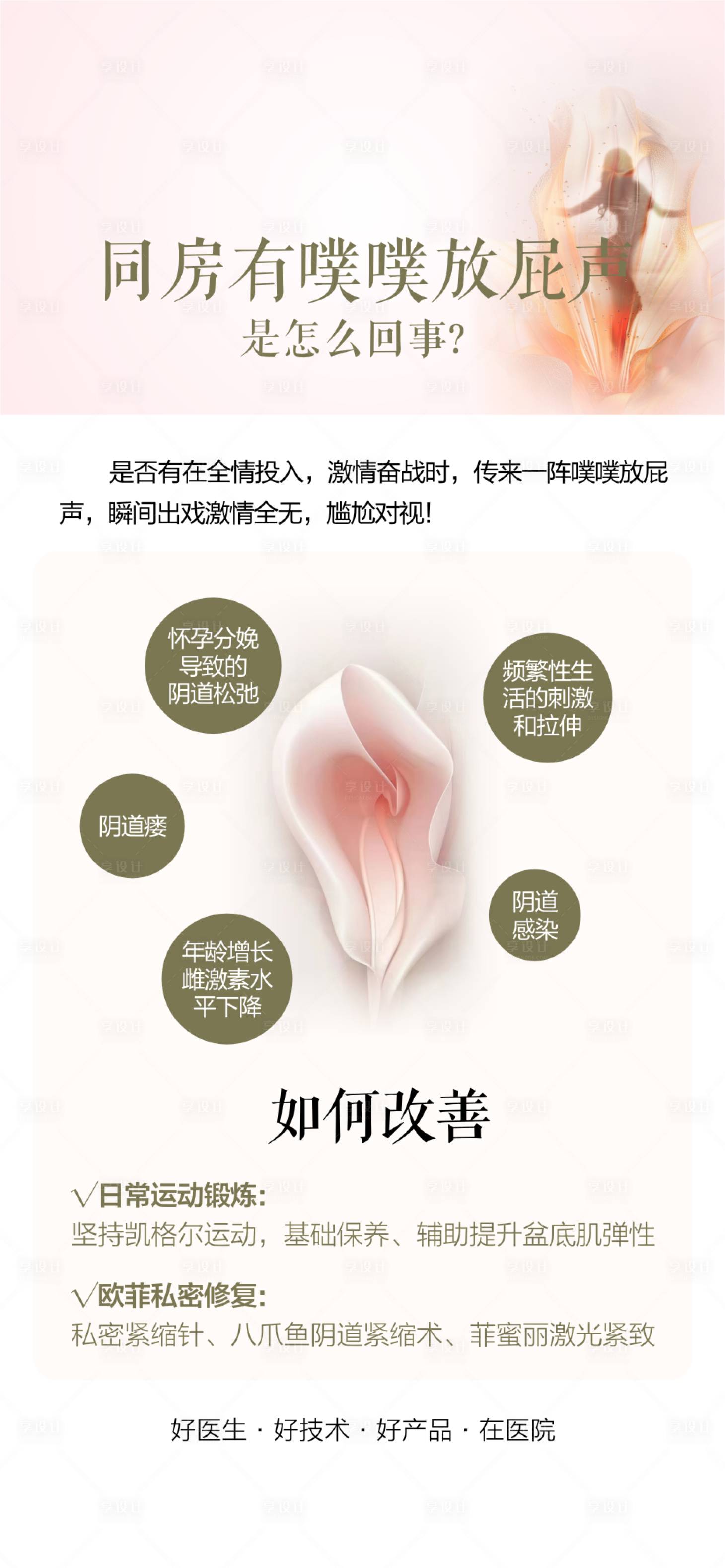 源文件下载【享设计】搜索编号：12670035397643481【医美女性同房科普海报】