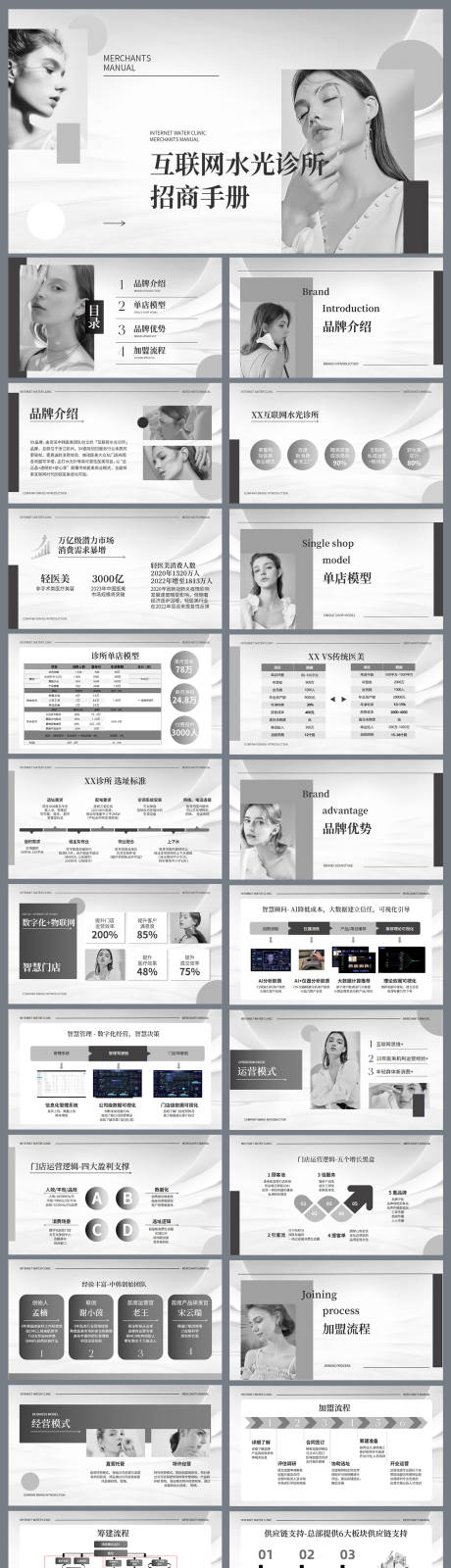 源文件下载【享设计】搜索编号：60810035526731735【欧美风企业介绍轻医美黑白PPT模板】
