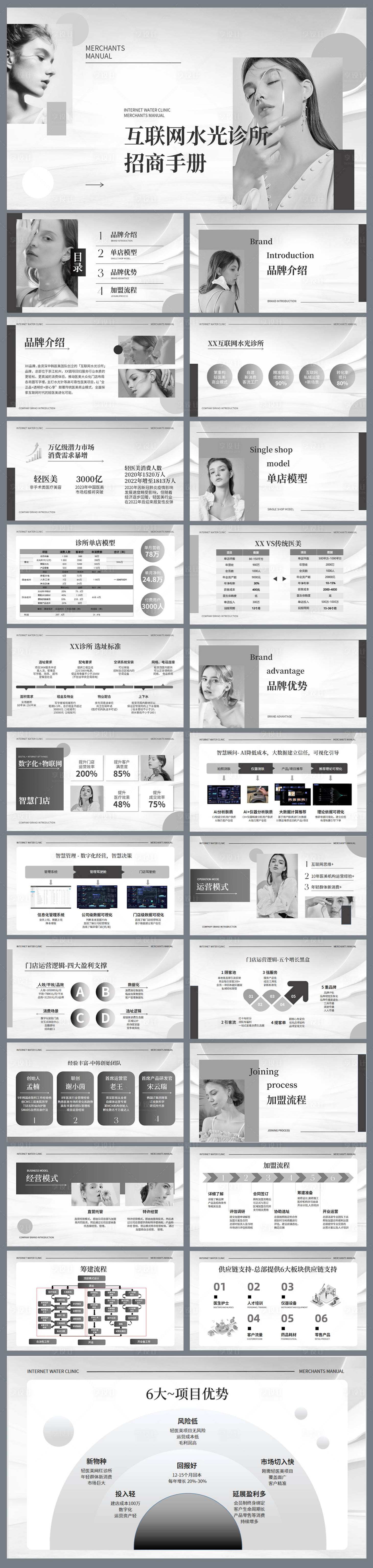源文件下载【享设计】搜索编号：60810035526731735【欧美风企业介绍轻医美黑白PPT模板】