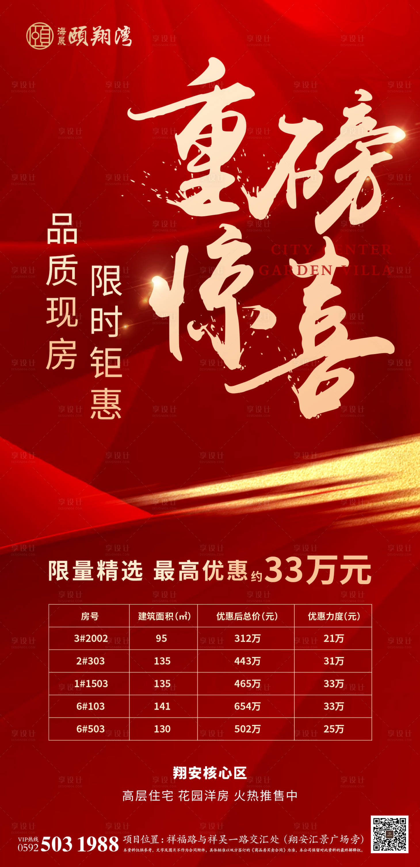 源文件下载【享设计】搜索编号：76470035541484985【地产热销重磅惊喜红色海报单图广告】