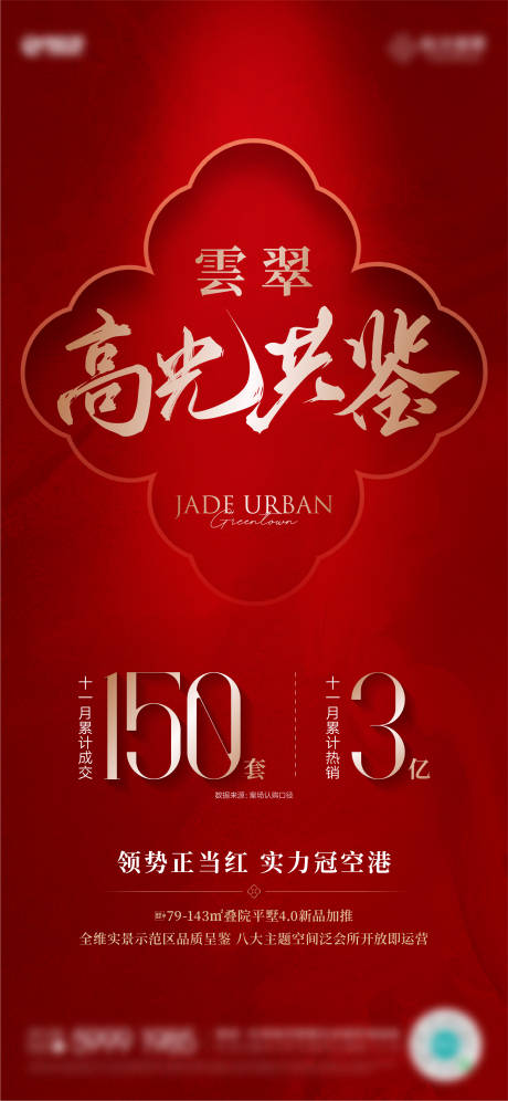 源文件下载【享设计】搜索编号：12720035475648941【房地产热销业绩系列海报】