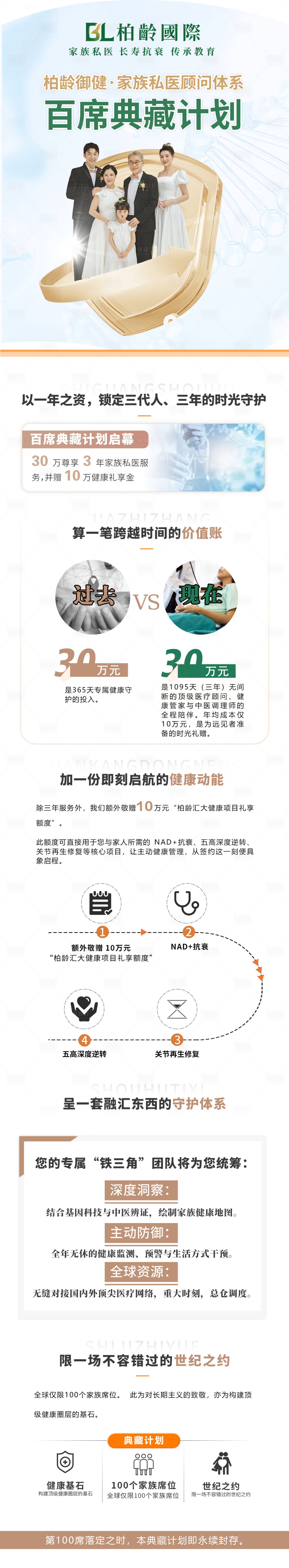 源文件下载【享设计】搜索编号：81580035475347727【百年典藏计划】
