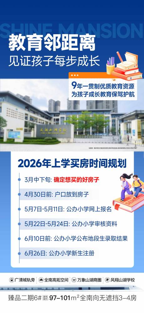 源文件下载【享设计】搜索编号：77440035544904522【学买房时间规划】