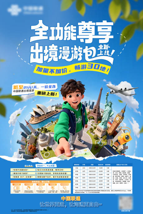 源文件下载【享设计】搜索编号：82760035538836354【国际漫游海报 】