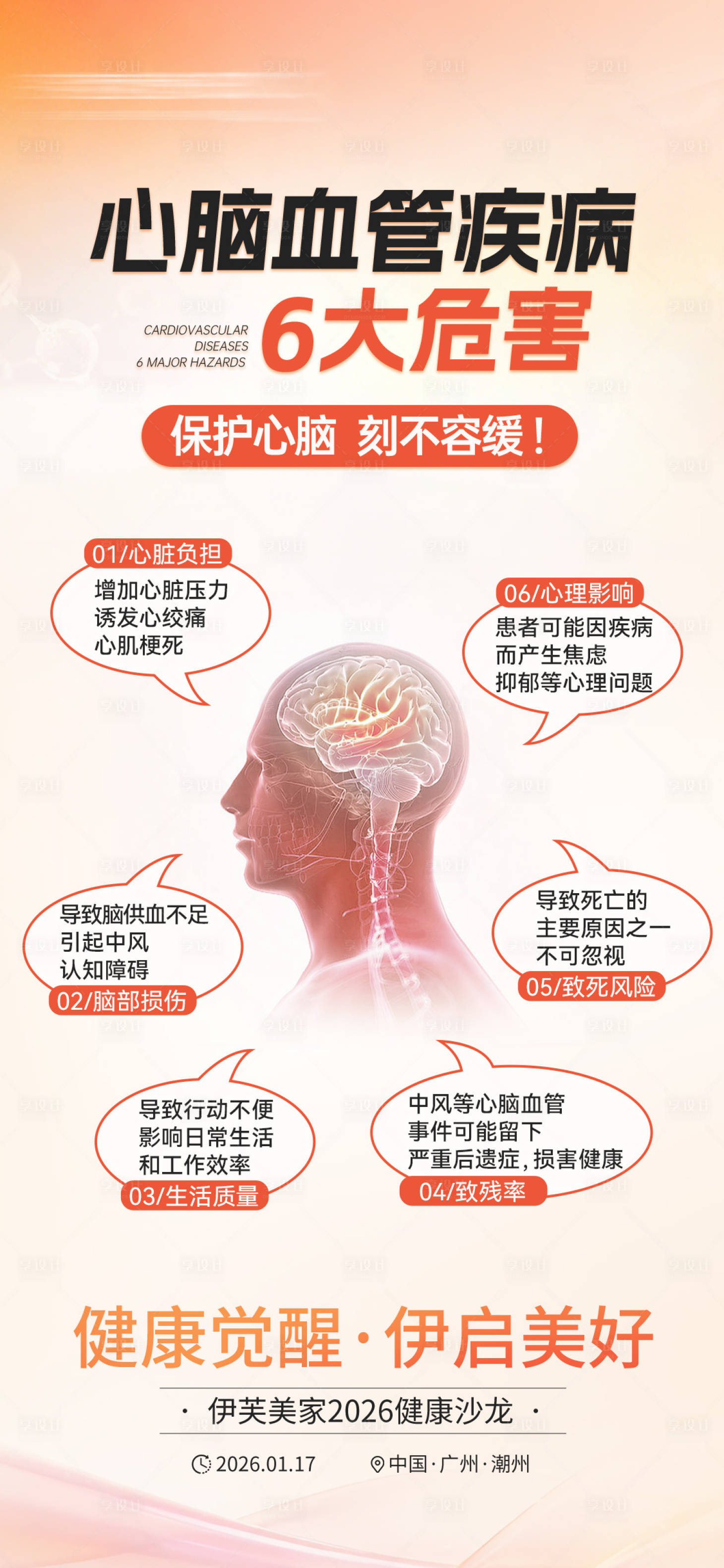 源文件下载【享设计】搜索编号：53400035401628240【心脑血管疾病】