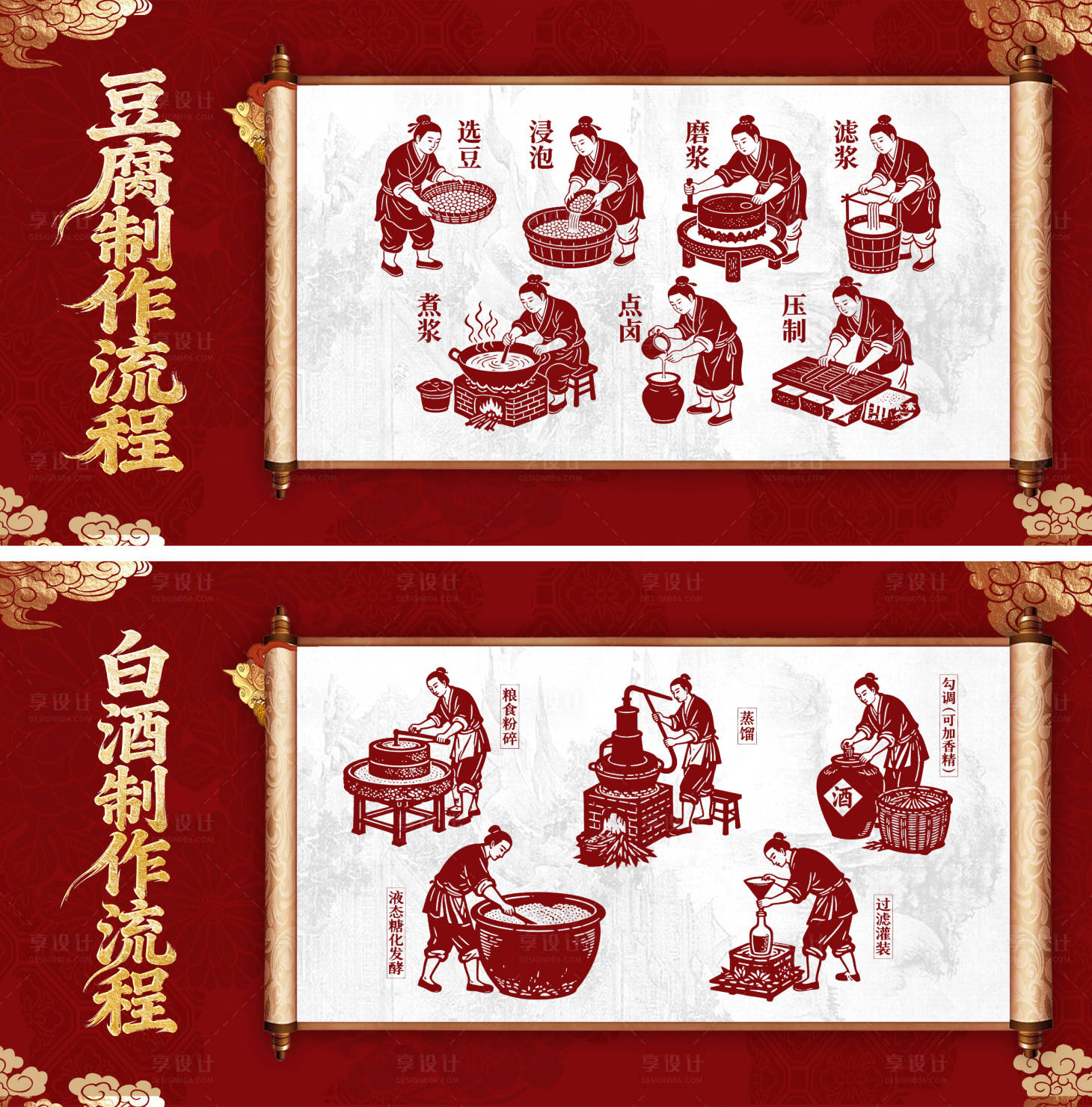 源文件下载【享设计】搜索编号：19320035320866583【国潮古风卷轴插图豆腐白酒制作流程 】