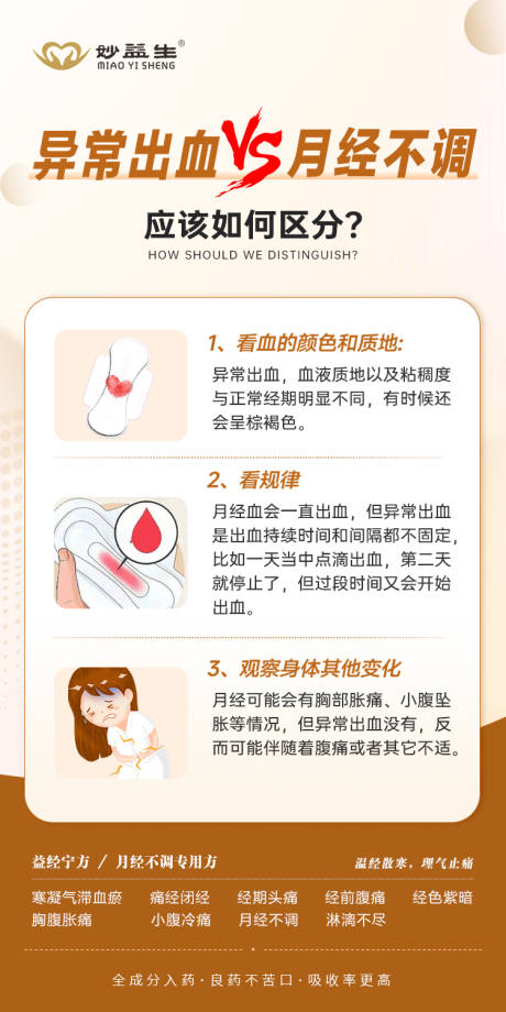 源文件下载【享设计】搜索编号：55170035359647173【月经不调海报】