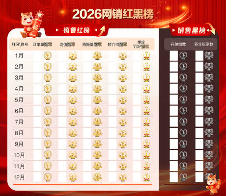 源文件下载【享设计】搜索编号：81640035542099689【荣誉榜背景板】