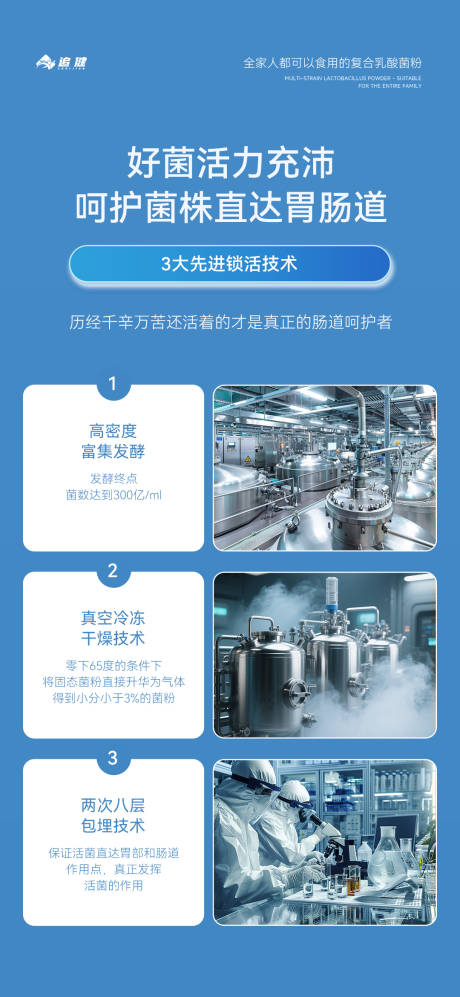 源文件下载【享设计】搜索编号：62320035536196593【复合乳酸菌产品海报】