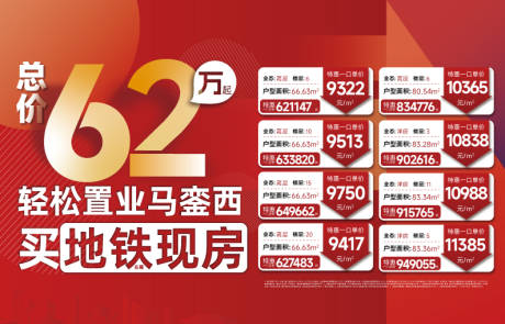 源文件下载【享设计】搜索编号：25340035441682193【地产特价房灯箱】