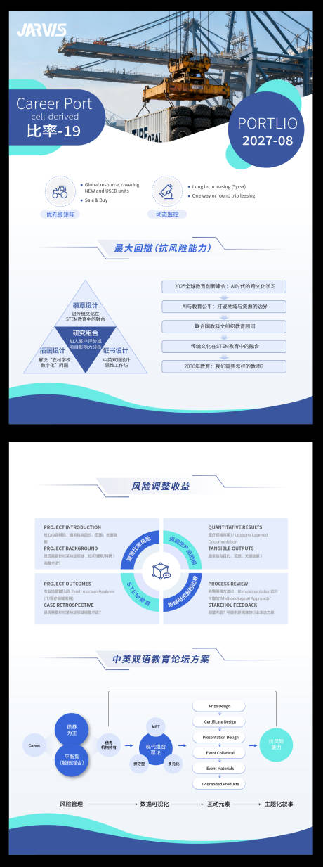 源文件下载【享设计】搜索编号：34650035464716588【公司商务高级产品单页dm】