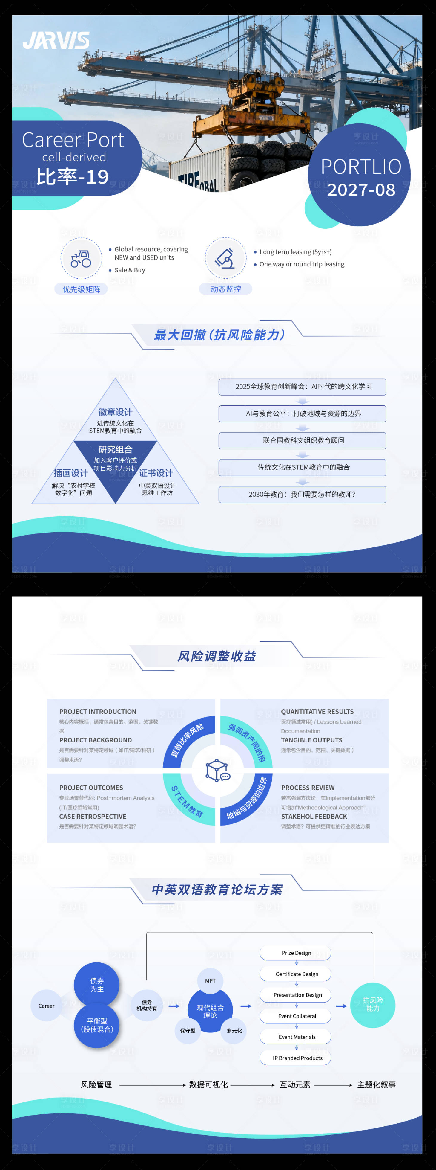 源文件下载【享设计】搜索编号：34650035464716588【公司商务高级产品单页dm】