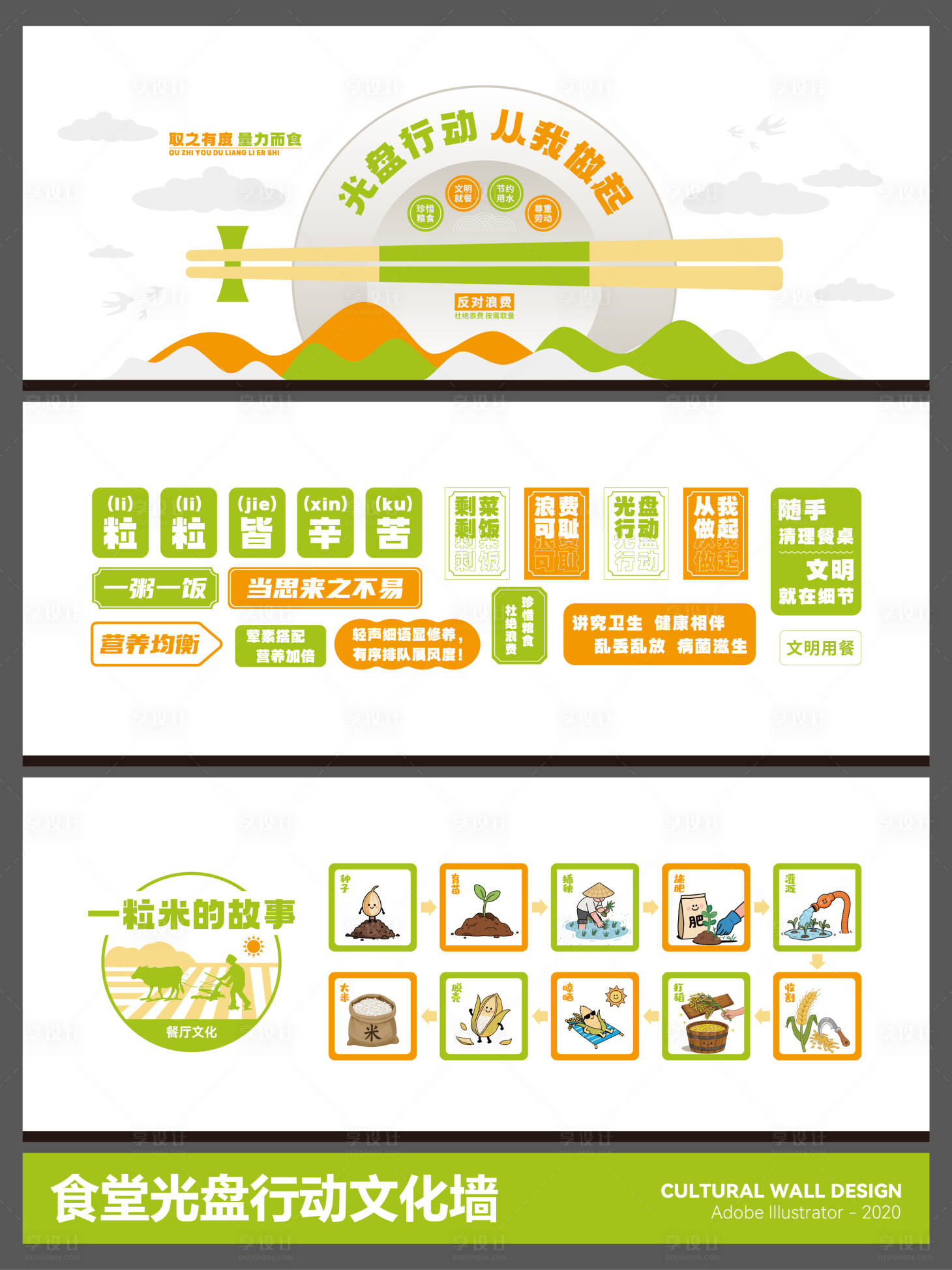 源文件下载【享设计】搜索编号：50570035469742583【食堂光盘行动文化墙】