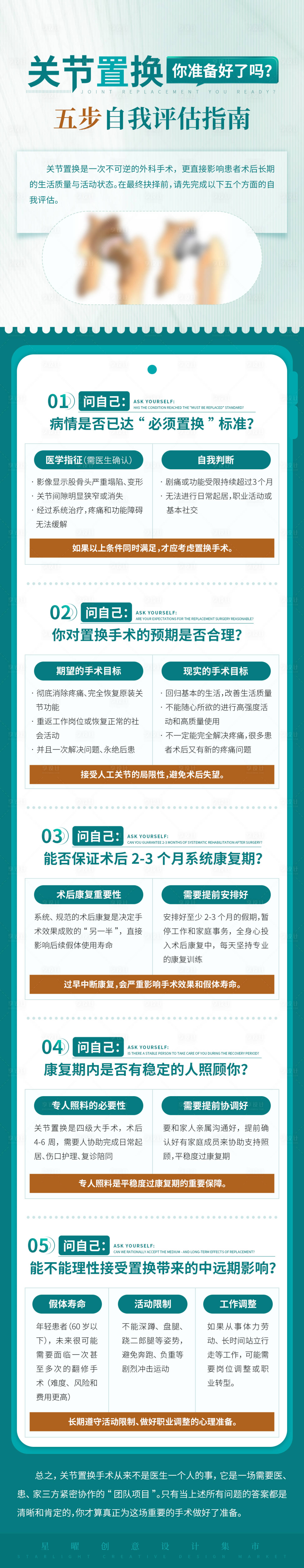 源文件下载【享设计】搜索编号：72380035520019731【绿色系朋友圈医疗科普图】