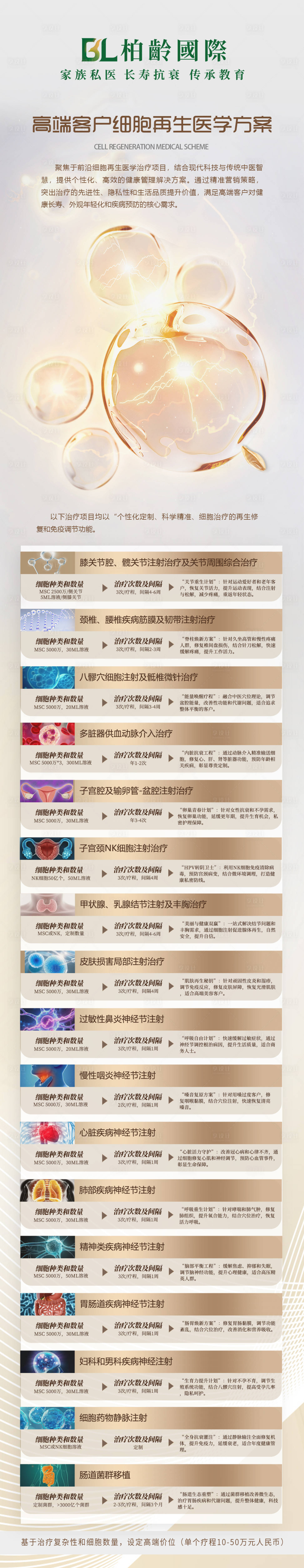 源文件下载【享设计】搜索编号：59750035475361785【细胞再生】