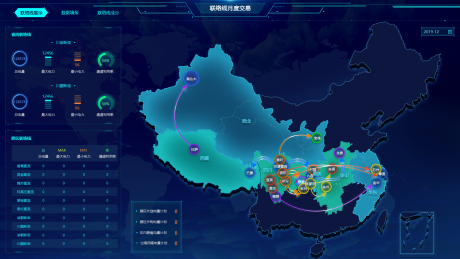 源文件下载【享设计】搜索编号：61580035321233049【交易可视化大屏】