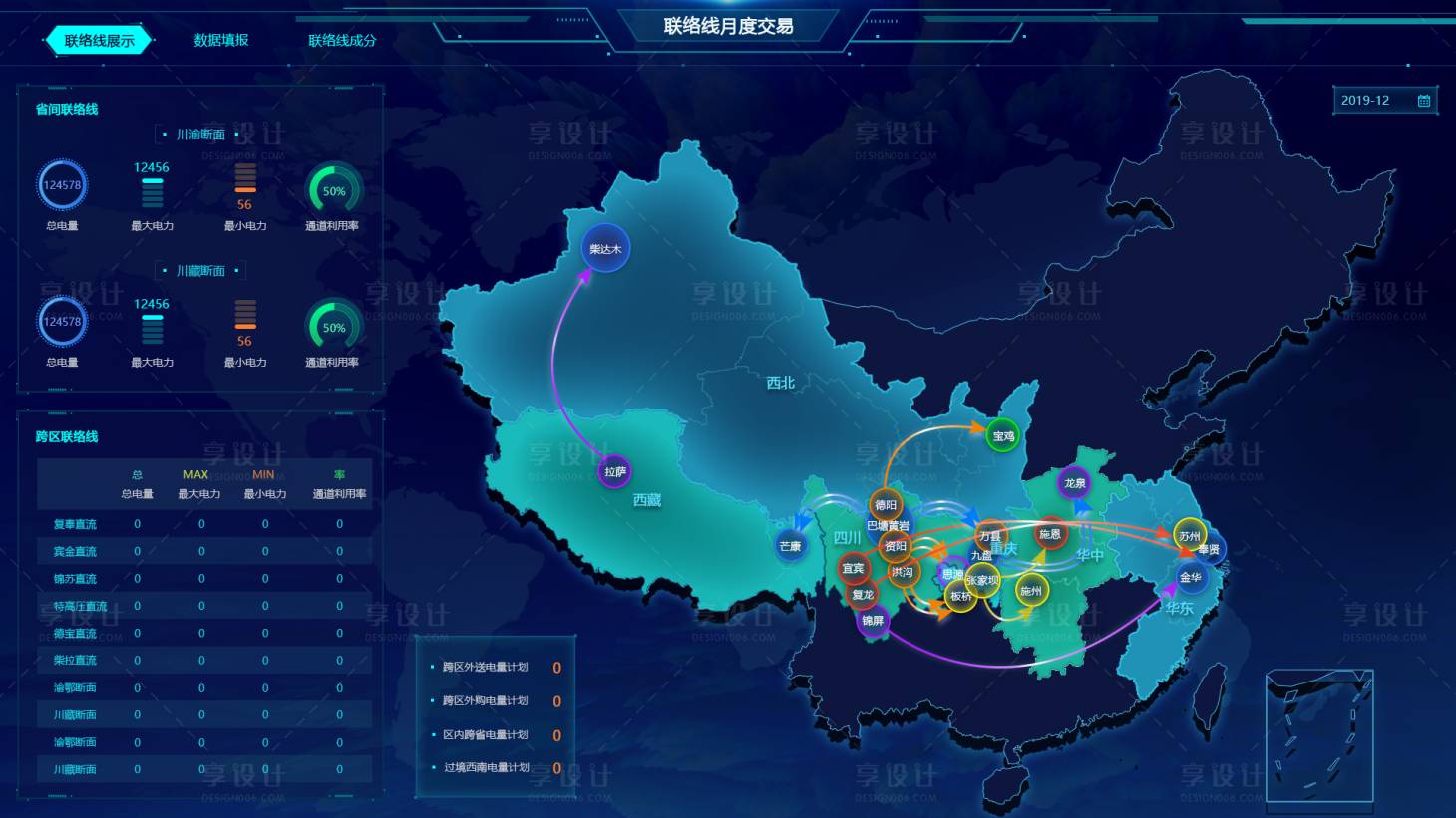 源文件下载【享设计】搜索编号：61580035321233049【交易可视化大屏】