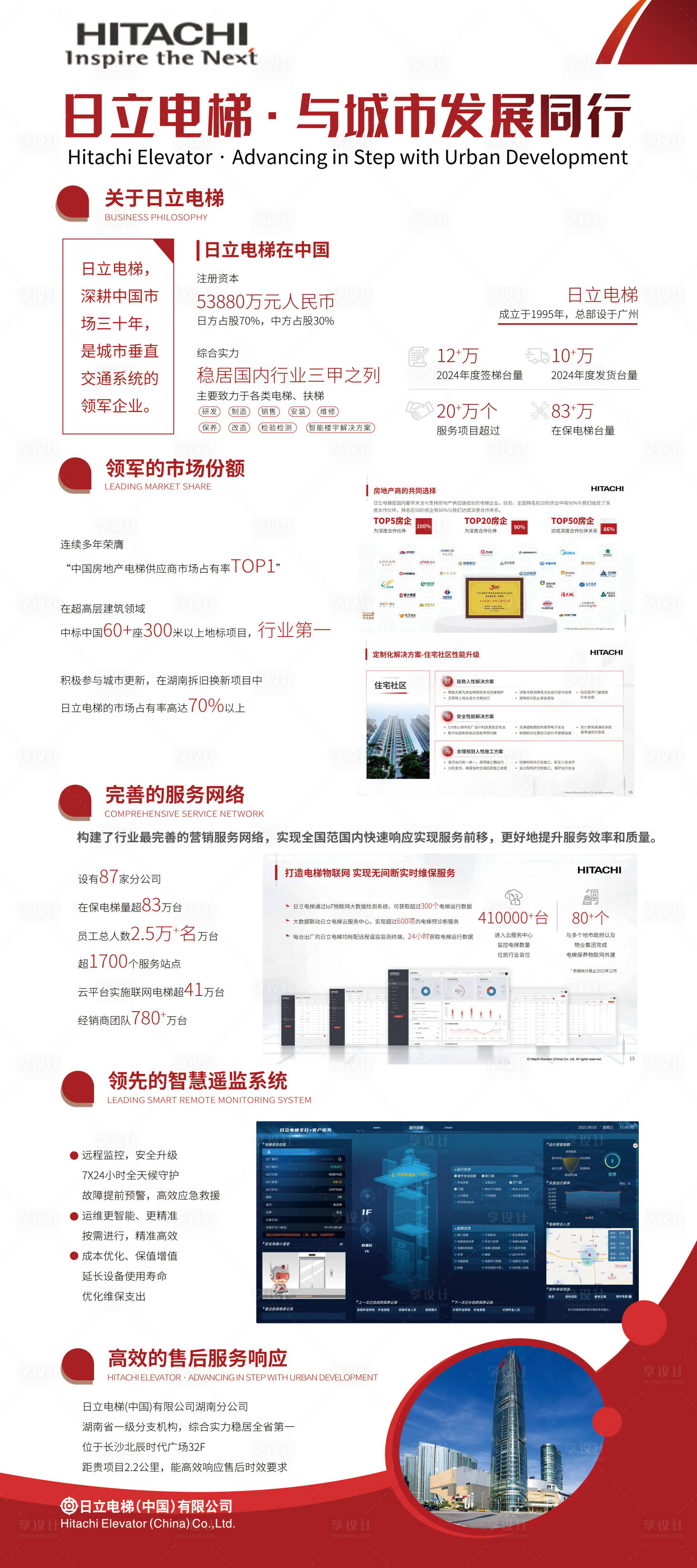 源文件下载【享设计】搜索编号：10840035400431817【电梯制造公司介绍易拉宝】