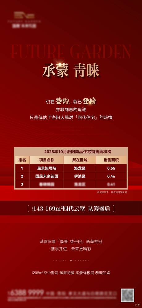 源文件下载【享设计】搜索编号：10960035523259859【热销战绩海报】