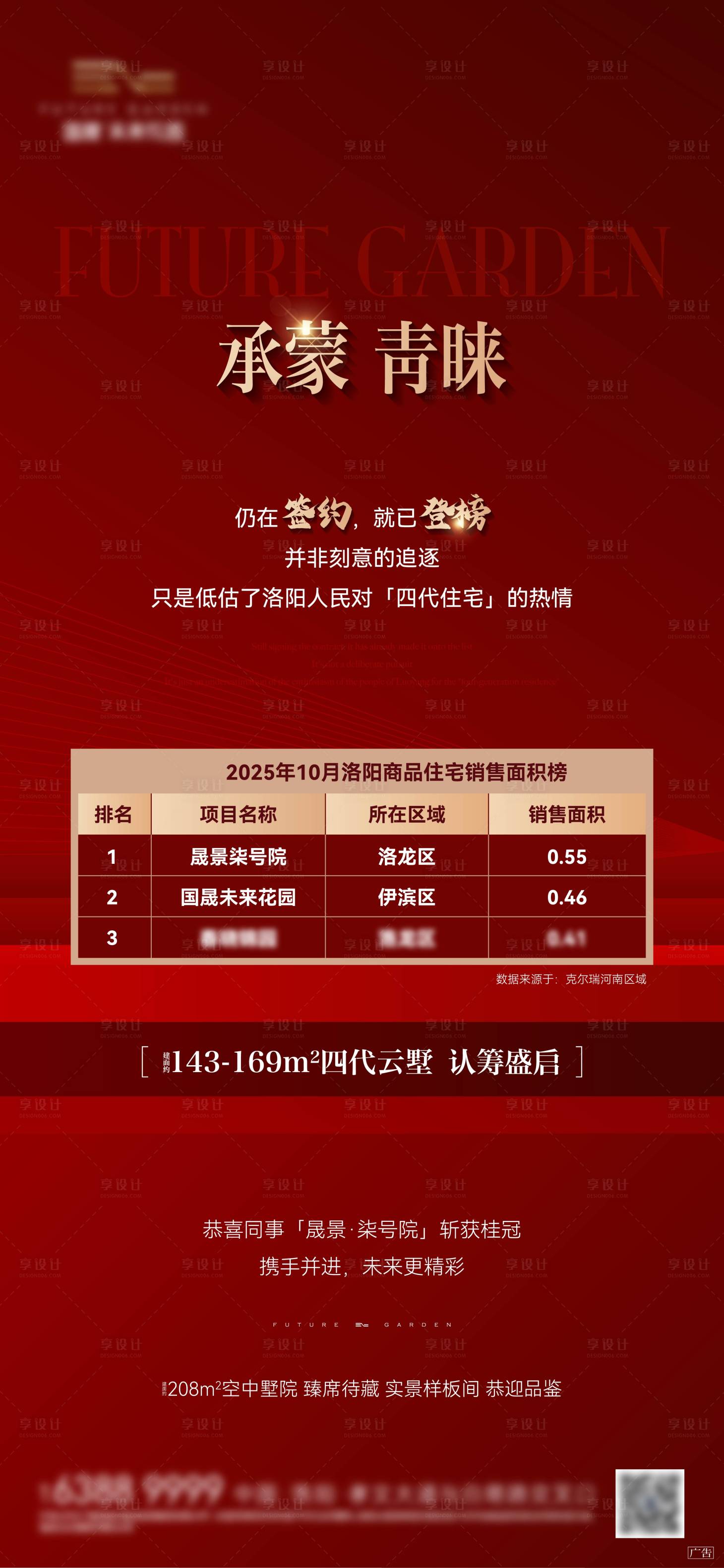 源文件下载【享设计】搜索编号：10960035523259859【热销战绩海报】