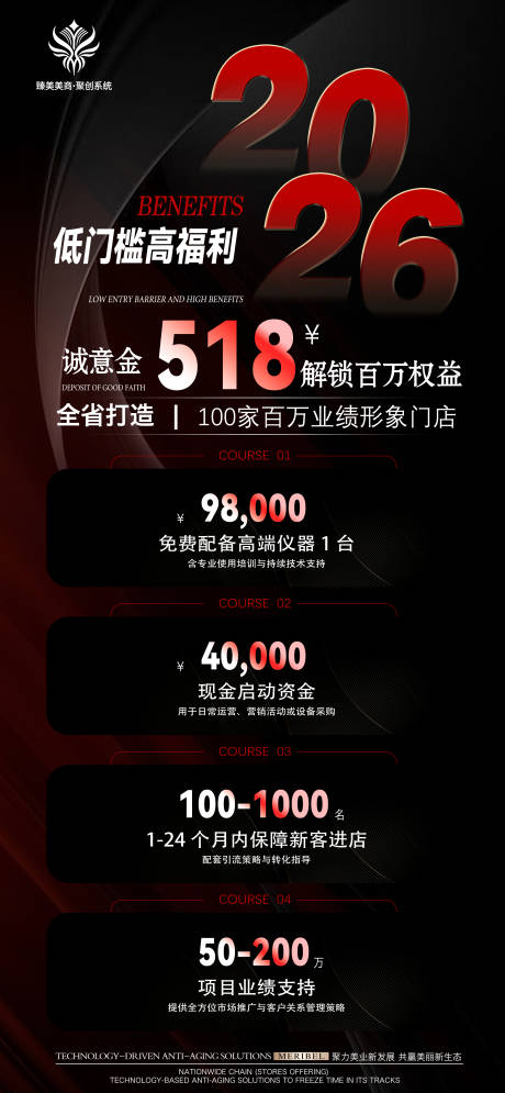 源文件下载【享设计】搜索编号：58920035577276716【美业招商活动卡海报】