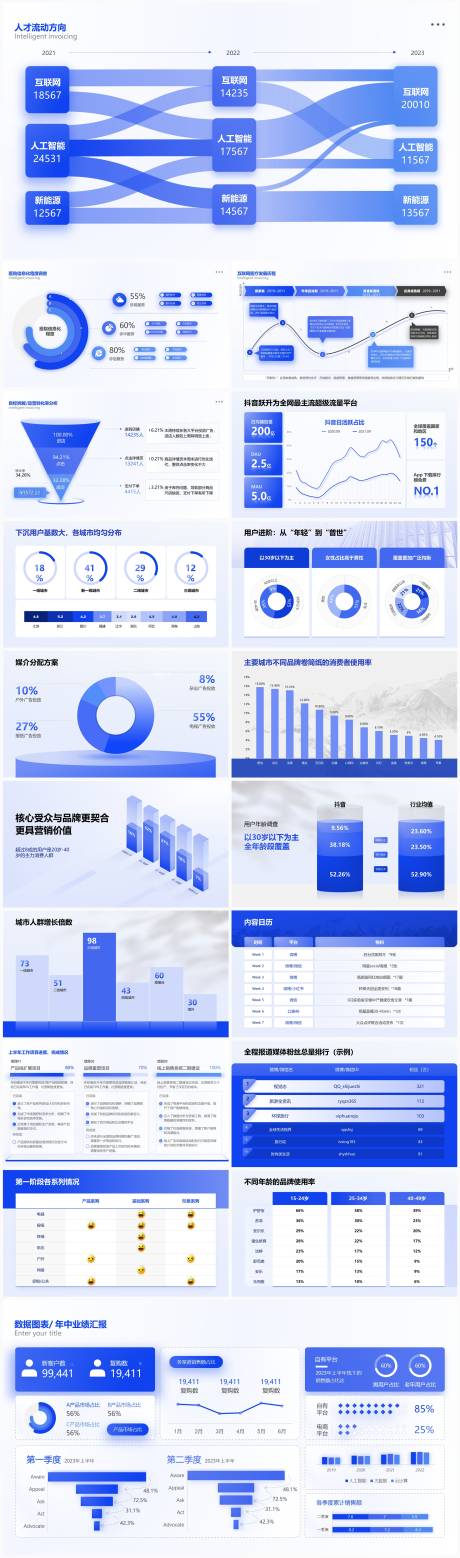 源文件下载【享设计】搜索编号：18820035415468165【蓝色工作汇报数据图表PPT】