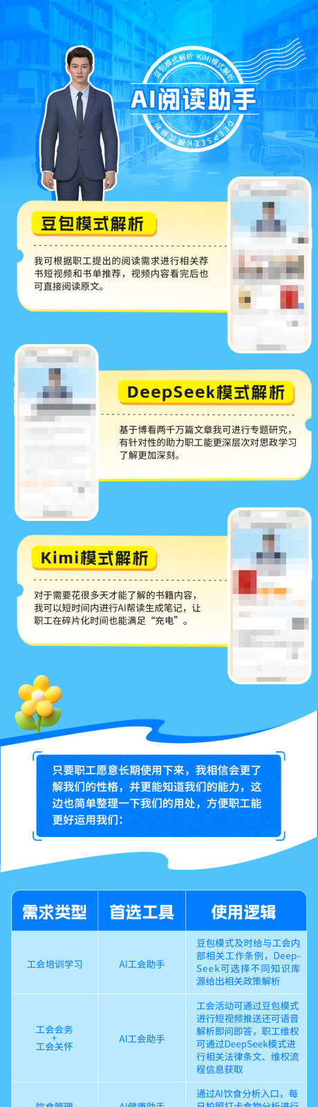 源文件下载【享设计】搜索编号：52080035560698229【AI智能体阅读助手长图】