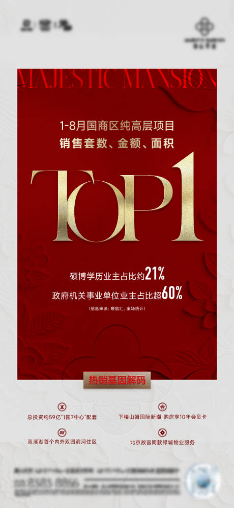 源文件下载【享设计】搜索编号：25040035627755398【热销解密海报】