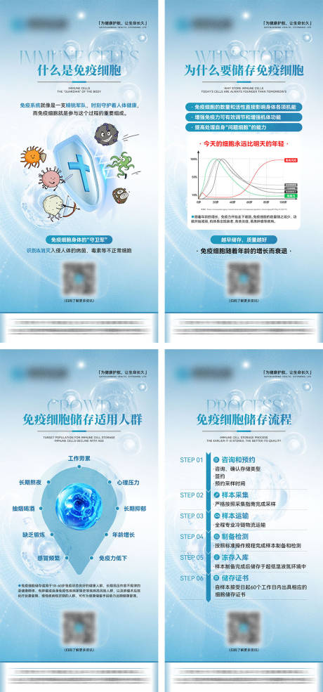源文件下载【享设计】搜索编号：97020035764935255【免疫细胞宣传海报】