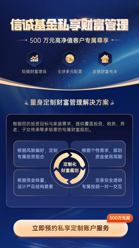 源文件下载【享设计】搜索编号：95040035804567179【信诚基金私享财富管理海报】