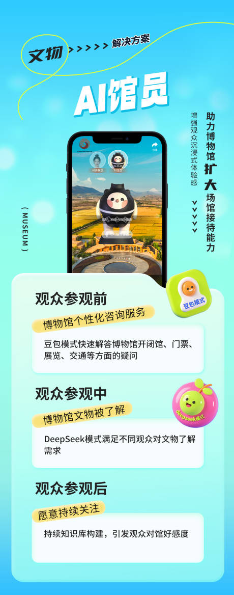 源文件下载【享设计】搜索编号：76690035726284476【文化馆运营长图海报】