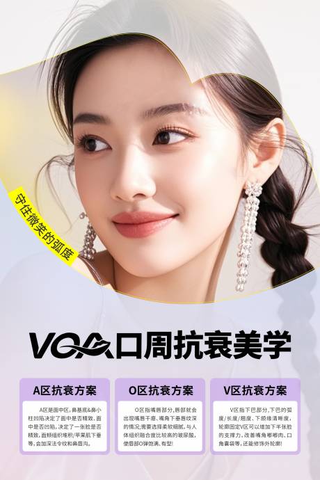源文件下载【享设计】搜索编号：38450036104675569【医美VOA区口周抗衰创意画框海报】