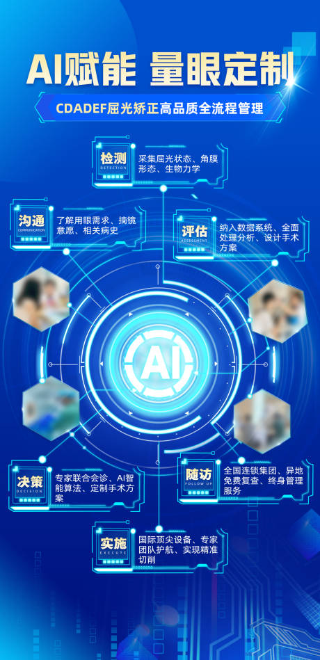 源文件下载【享设计】搜索编号：83030035994796486【科技长图】