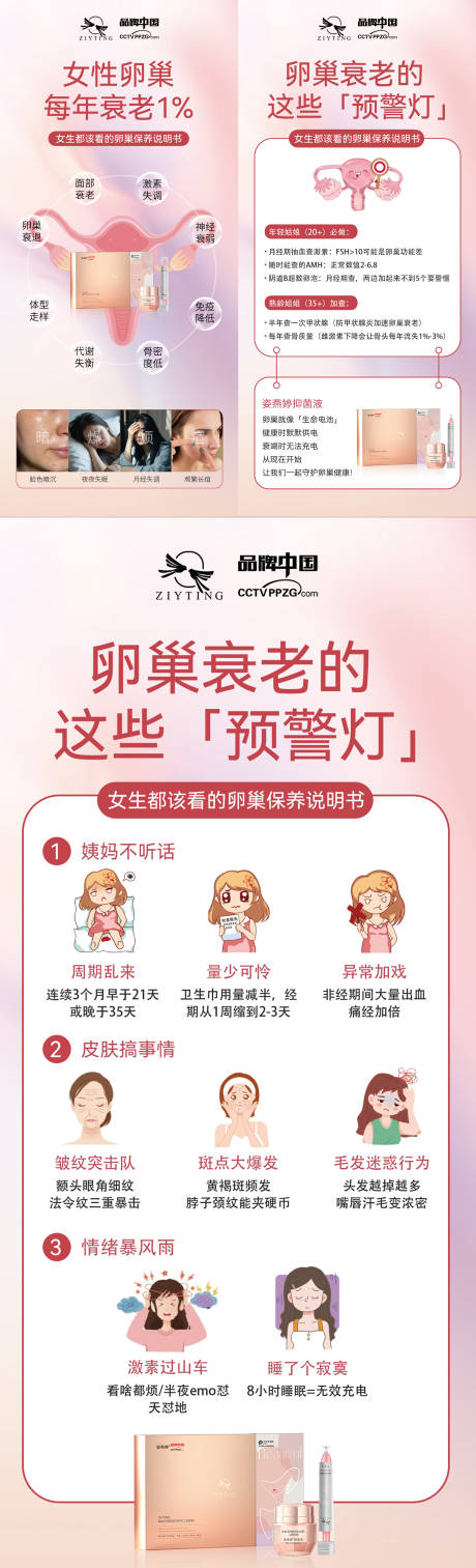 源文件下载【享设计】搜索编号：79410035652416931【私护保养宣传图】
