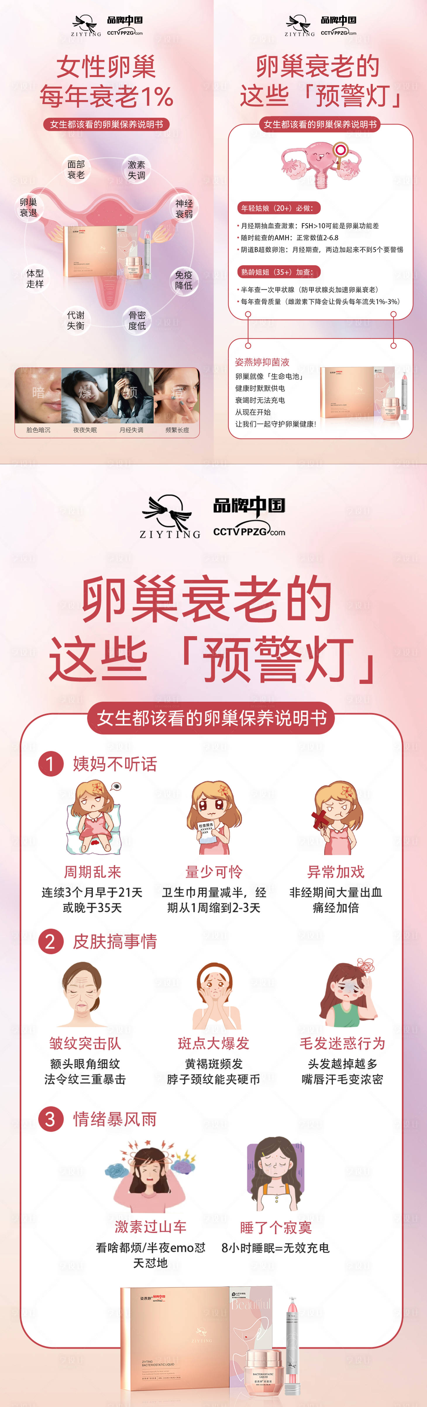 源文件下载【享设计】搜索编号：79410035652416931【私护保养宣传图】