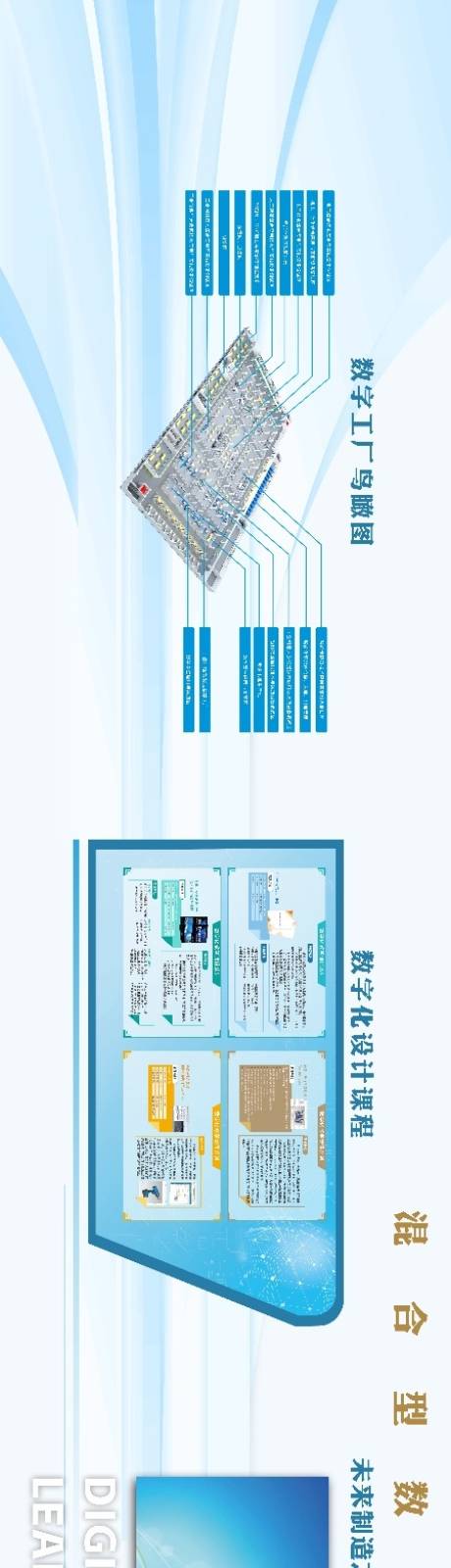源文件下载【享设计】搜索编号：61040036124583116【数字赋能化学习工厂文化墙背景板】
