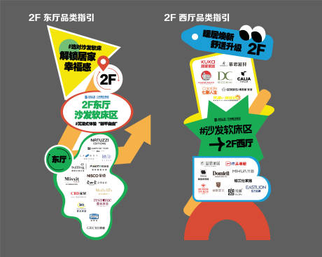 源文件下载【享设计】搜索编号：95870035921383763【指引牌集市导视标识牌商场】